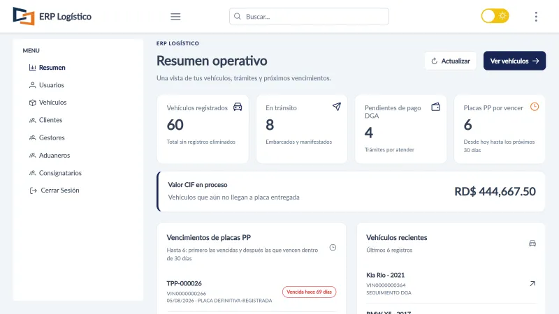 ERP de Logística — plataforma de gestión de importación y entregas