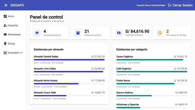 SISGAPO — panel de control de almacén de productos orgánicos