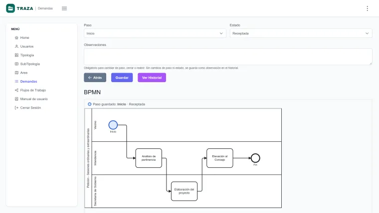 TRAZA — expediente con su paso, su estado y el diagrama del circuito